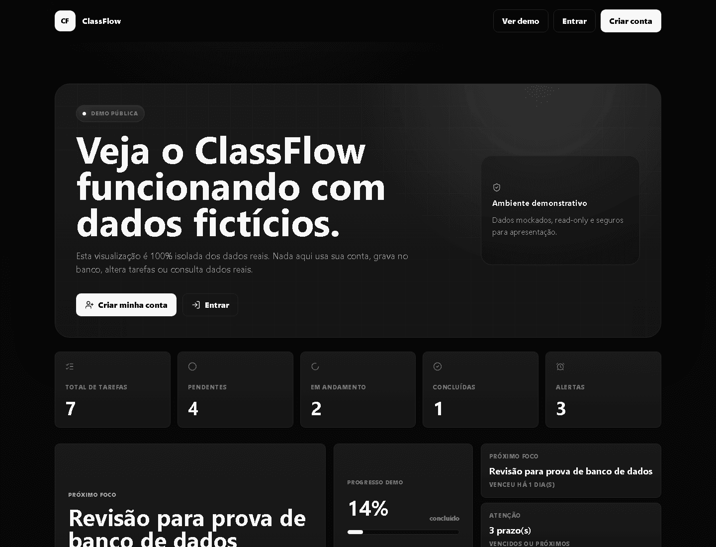 Dashboard real do ClassFlow com tarefas, prazos e indicadores acadêmicos